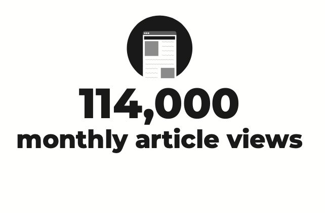 114,000 article views